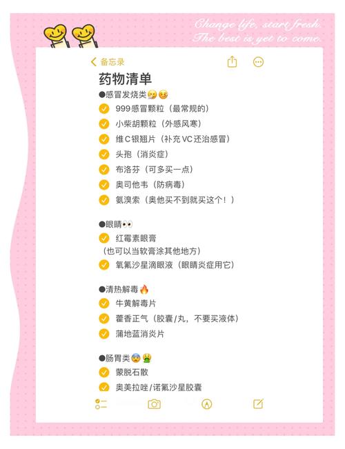 去男科前要准备什么，带上用药清单