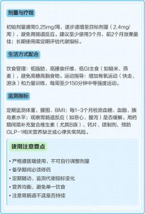 多囊能用司美格鲁肽减重吗-两性知识丨两性健康--你想了解的我都知道