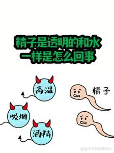 精液稀得像水,是身体出问题了吗?-两性知识丨两性健康--你想了解的我都知道