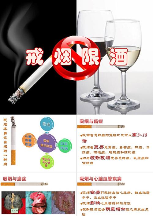 戒烟限酒后，性功能能改善吗
