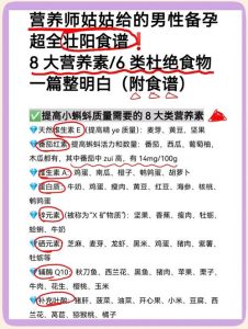 想护住睾酮,哪些食物最好少碰?-两性知识丨两性健康--你想了解的我都知道