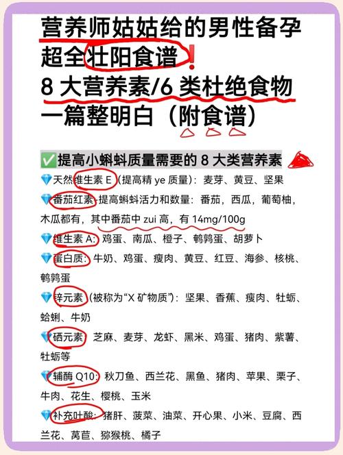 想护住睾酮,少碰这些食物