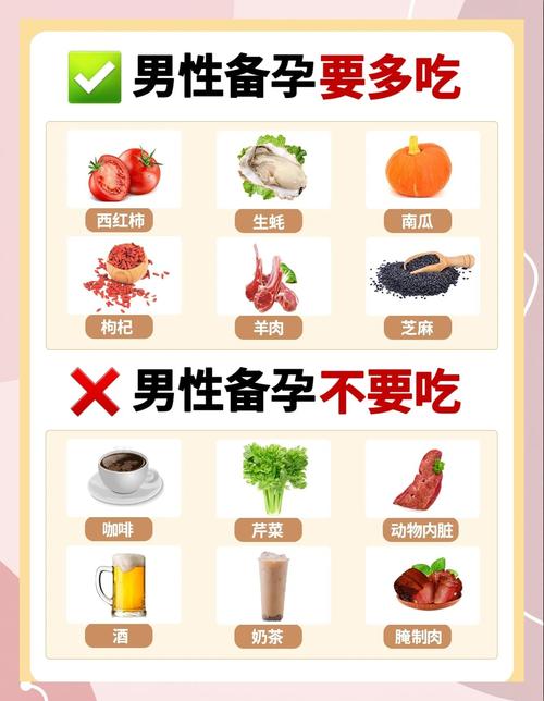 想护住睾酮,少碰这些食物