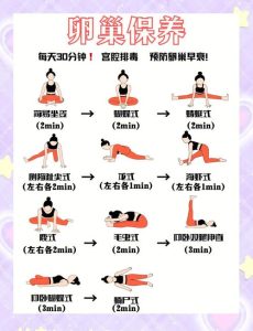 卵巢早衰的女性,到底还能不能练瑜伽?-两性知识丨两性健康--你想了解的我都知道