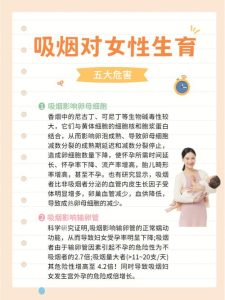 水烟对女性生育有影响吗-两性知识丨两性健康--你想了解的我都知道