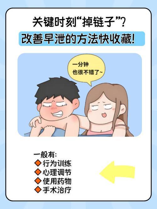 青少年期射精偏快,长大能改善吗