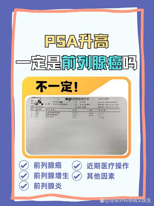 PSA升高就是前列腺癌吗,先别慌
