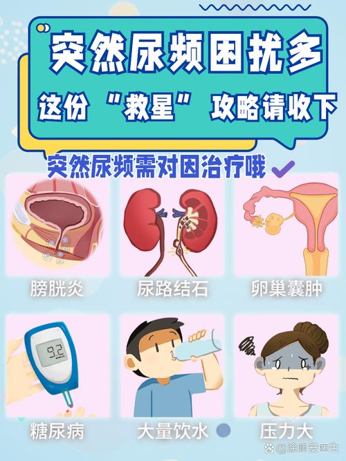 尿频到什么程度，该去看医生