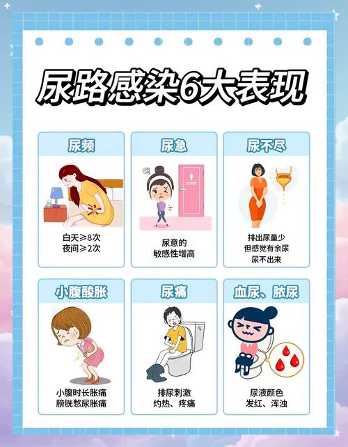 尿频到什么程度，该去看医生