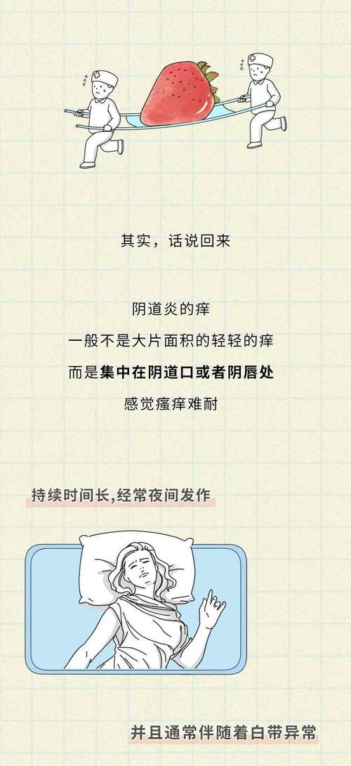 外阴瘙痒反复该从哪查起