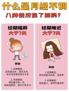 月经推迟几天需要去医院看看-两性知识丨两性健康--你想了解的我都知道