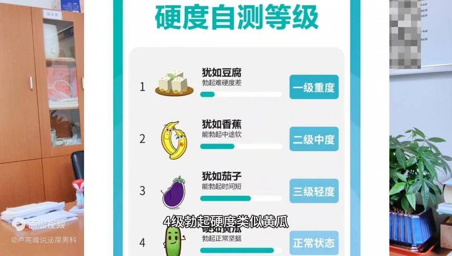 勃起硬度分几级怎么自测