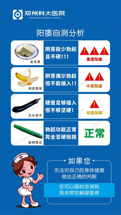 勃起硬度分几级怎么自测