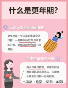 更年期女性性欲下降是怎么回事?-两性知识丨两性健康--你想了解的我都知道