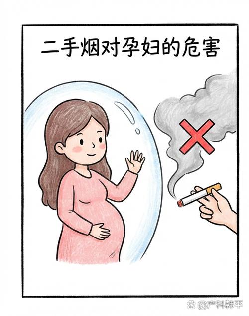 二手烟会推迟怀孕时间吗