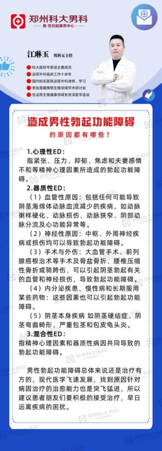 勃起困难该先看男科还是心理科
