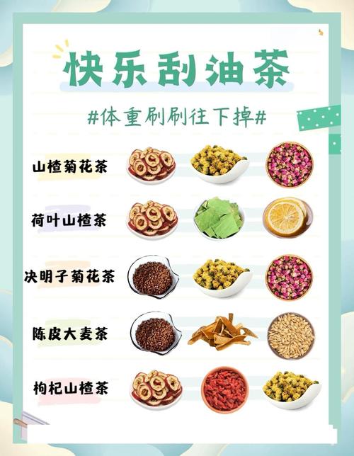 备孕期间能喝减肥茶吗