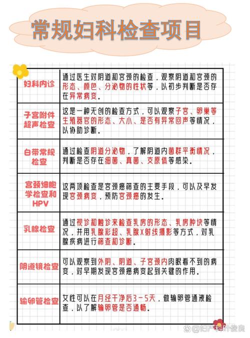 妇科体检前能不能同房