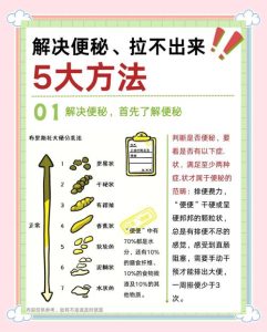 更年期容易便秘怎么办-两性知识丨两性健康--你想了解的我都知道