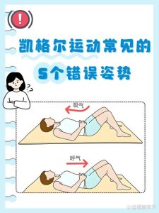盆底训练做反了，身体会付出什么代价？-两性知识丨两性健康--你想了解的我都知道
