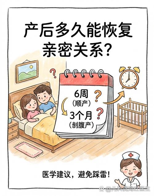 产后恢复亲密关系该看哪些因素
