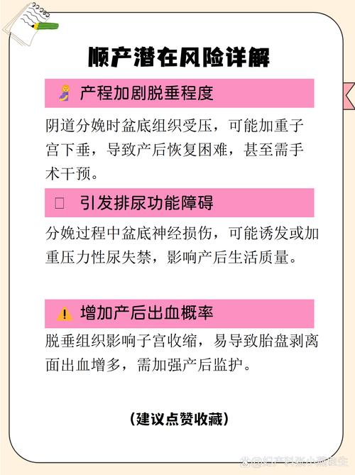 子宫脱垂能顺产吗
