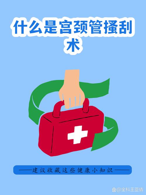 宫颈管搔刮有必要做吗