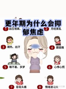 更年期情绪起伏大，真的是激素在“作怪”吗？-两性知识丨两性健康--你想了解的我都知道