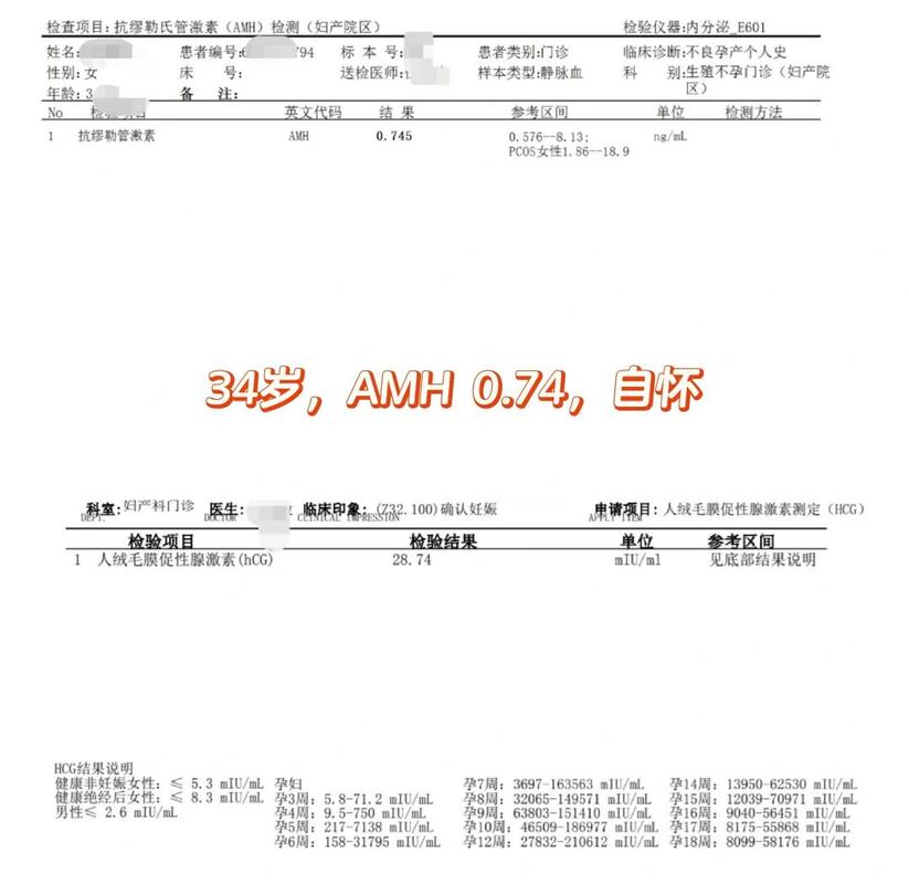 AMH偏低还有多少生育机会