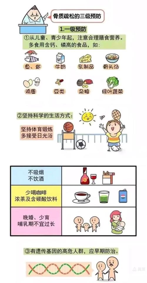 卵巢早衰的骨质疏松风险怎么防