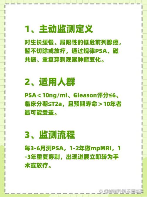 主动监测适合哪类前列腺癌