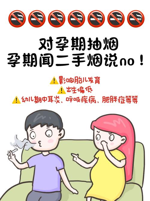 怀孕后戒不掉烟该找谁帮忙