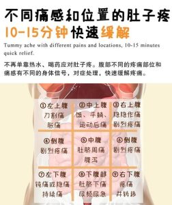 内异症疼痛逐年加重怎么解释-两性知识丨两性健康--你想了解的我都知道