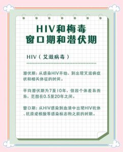 性病检查留窗口期这件事,多数人都急着查早了-两性知识丨两性健康--你想了解的我都知道
