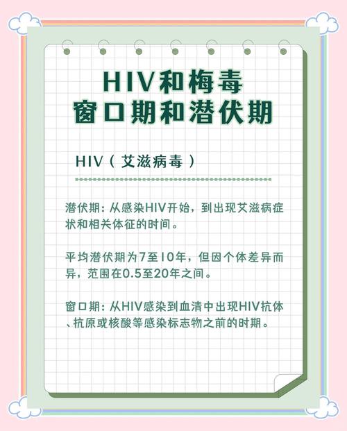 性病检查为什么要留窗口期-示意图