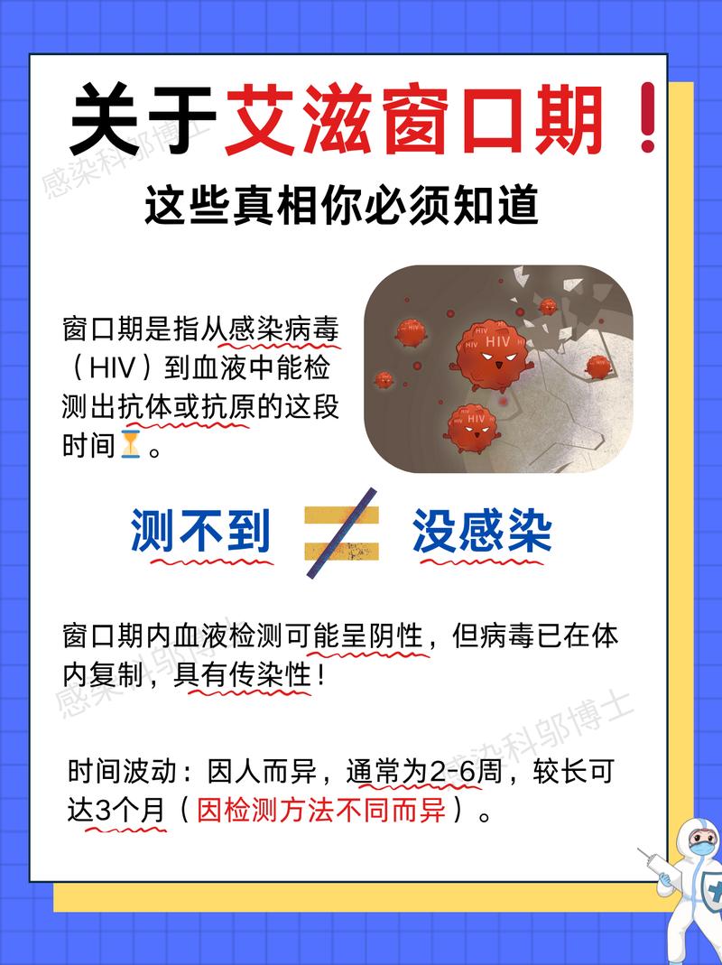 性病检查为什么要留窗口期-相关配图