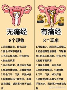 经期腹泻和痛经有关系吗?-两性知识丨两性健康--你想了解的我都知道