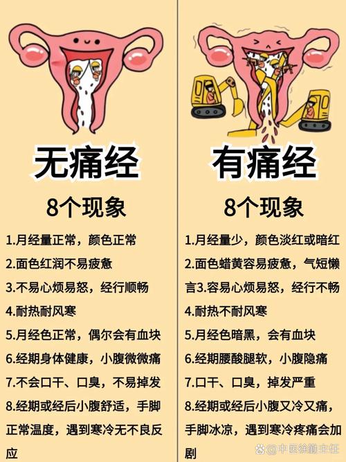 经期腹泻和痛经有关系吗