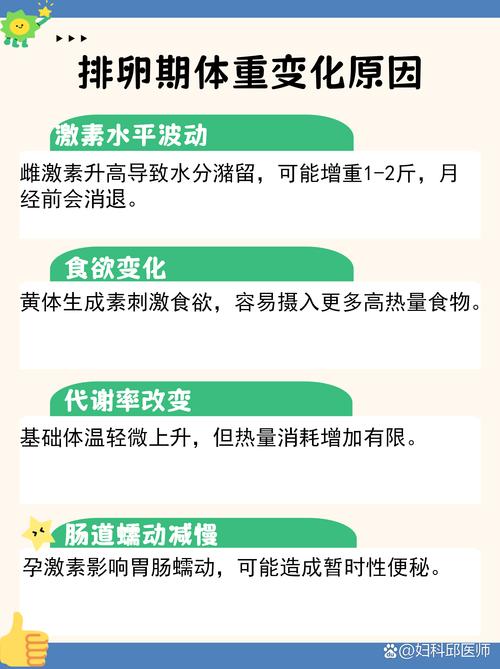 体重过低也会影响排卵吗