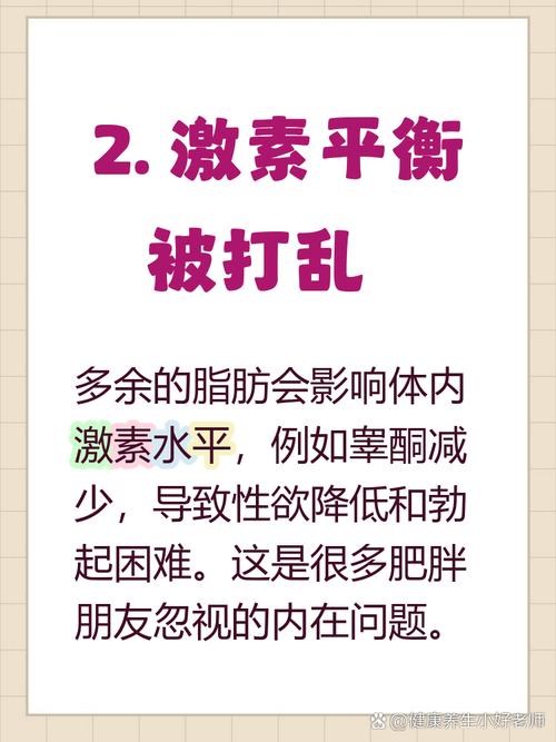 肥胖会影响性欲吗