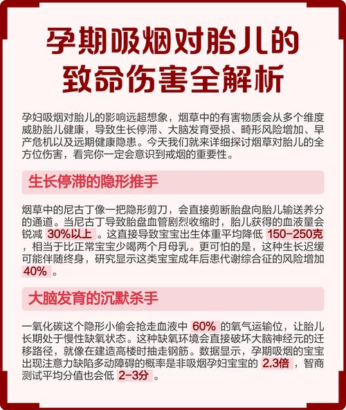 孕期吸烟对胎儿发育有哪些危害