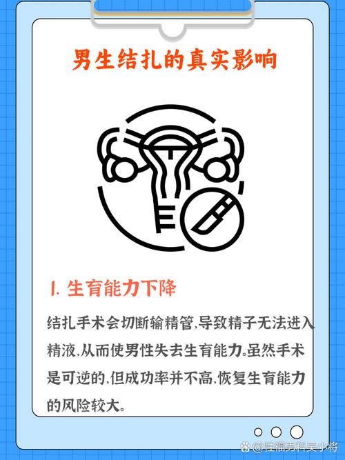 男性结扎后性欲会下降吗