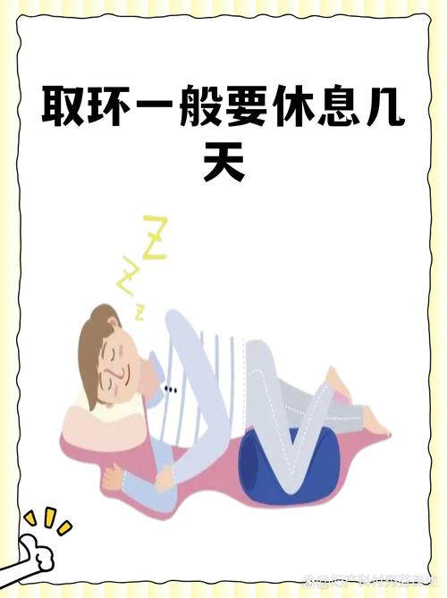 取环后需要休养多久