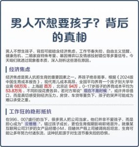 不想要孩子,男生到底有哪些靠谱选择?-两性知识丨两性健康--你想了解的我都知道