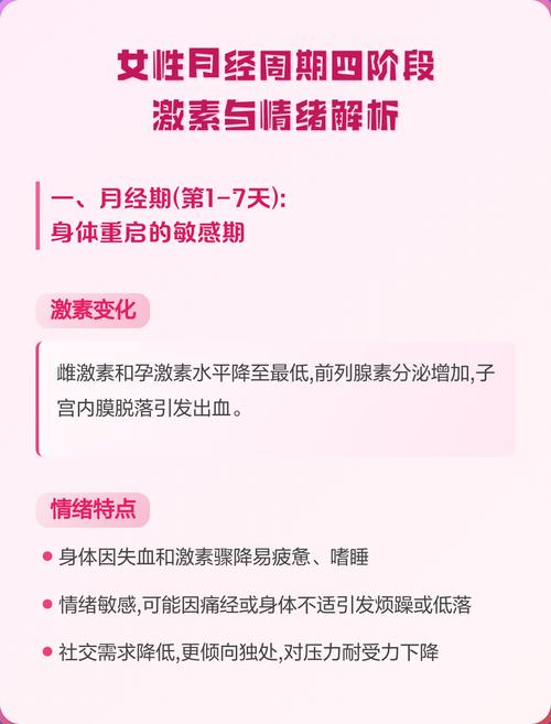 月经期间情绪起伏大是激素在波动吗-示意图