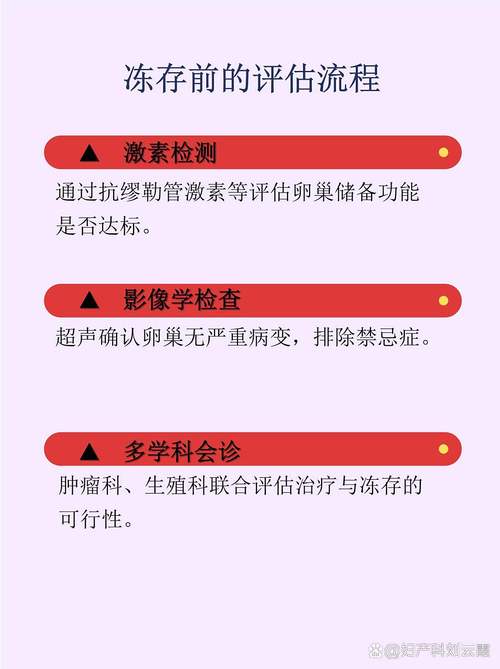 卵巢组织冻存有风险吗