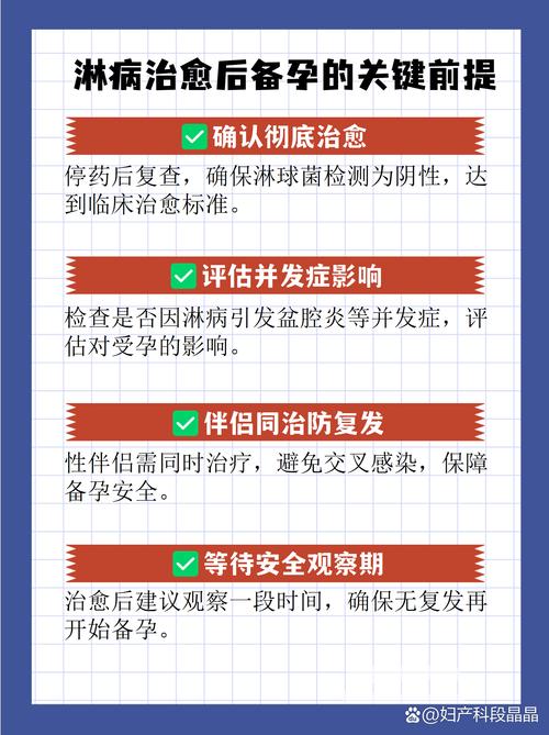 淋病治疗后能正常备孕吗