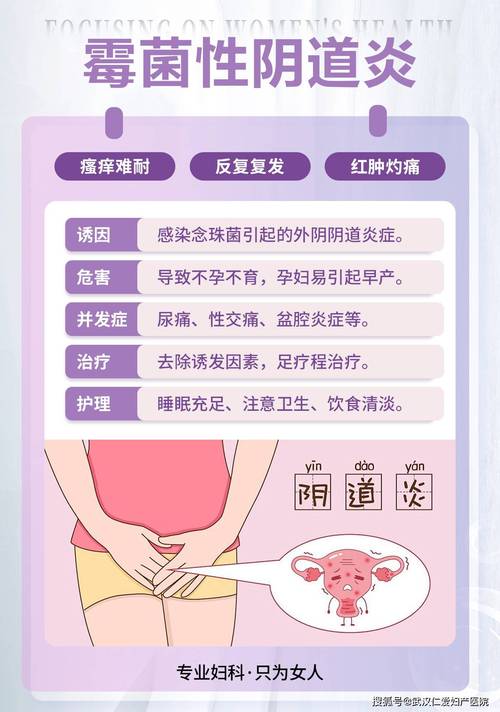 阴道炎反复发作和个人习惯有关吗-相关配图