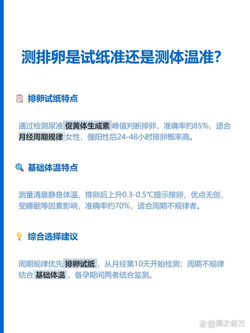 排卵试纸和基础体温哪个准