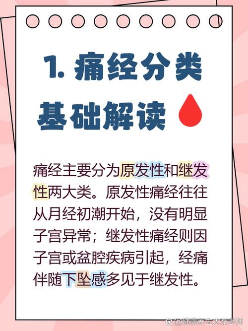 哪种痛经属于继发性痛经